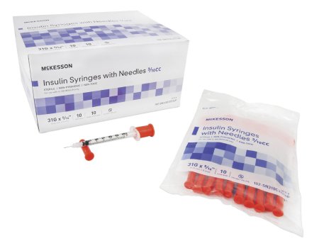 Image of Syringes with Needles